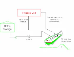 1660320668628 1002 Insites Figure 1660320668628 1002 Insites Figure