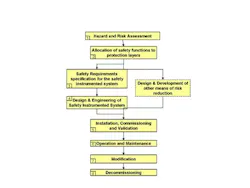 1001_inst_Diagrams_fig_2 1001_inst_Diagrams_fig_2