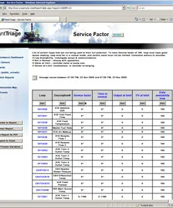Service_Factor_Report_resized Service_Factor_Report_resized