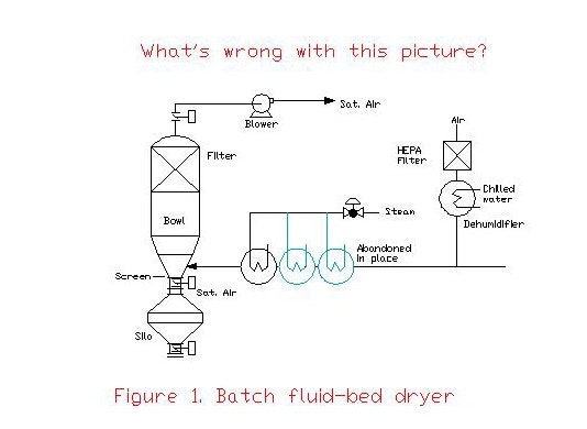 1660320762476 0908 Puzzler Figure1