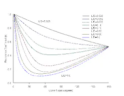Figure_1_ flowresist_standard_resized Figure_1_ flowresist_standard_resized