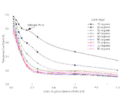 Figure_2_flowresis_ flipped_resized Figure_2_flowresis_ flipped_resized