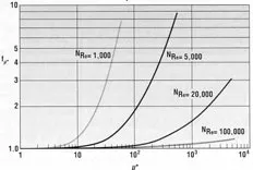 Viscosity_Ratio_resized Viscosity_Ratio_resized