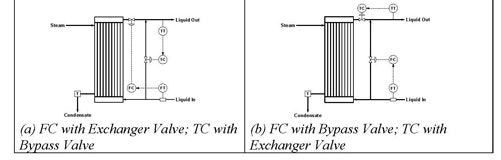 1660320801828 0906 Design Fig8 Resized