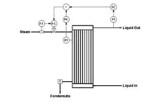 cascade_control_figure3_edited-1 cascade_control_figure3_edited-1