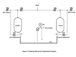 Fig_1_existing_system_resize Fig_1_existing_system_resize