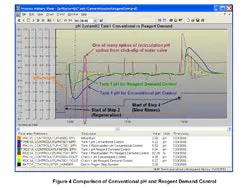 fig_4_trend_chart_resize fig_4_trend_chart_resize