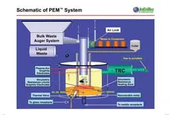 1660321110896 Pem Drawings1 1660321110896 Pem Drawings1