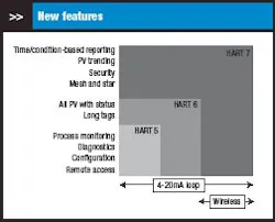 CP_covFig5 CP_covFig5