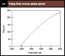 fluid_Fig6 fluid_Fig6