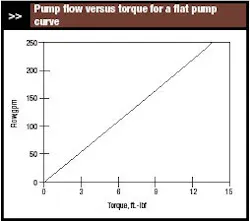 fluid_Fig10 fluid_Fig10