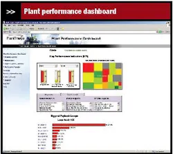 cp0804_Figure1 cp0804_Figure1