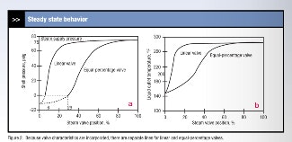 1660321193239 Figure2