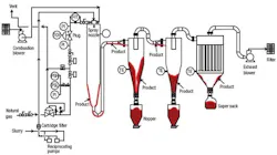 1660321282235 Puzzler Fig2 1660321282235 Puzzler Fig2
