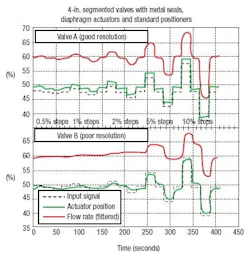 instru_fig3 instru_fig3