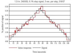 instru_fig4 instru_fig4