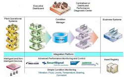 maint_fig3_small maint_fig3_small