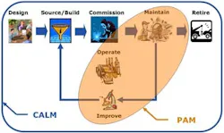 maint_fig2 maint_fig2