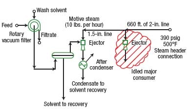 1660321308343 Insites Fig1