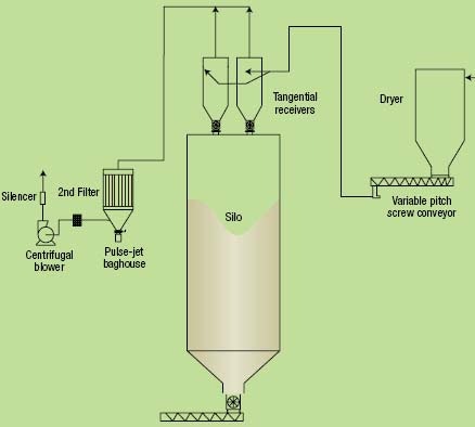 1660321378915 Puzzler Fig2