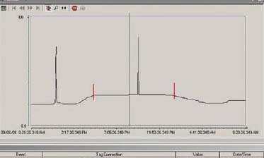 1660321388295 Fsh Fig2