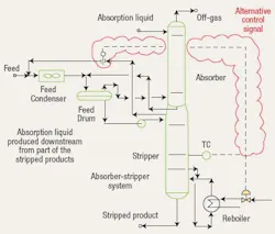 design_fig2 design_fig2