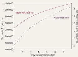 design_fig5 design_fig5