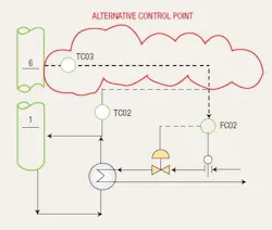 design_fig1 design_fig1