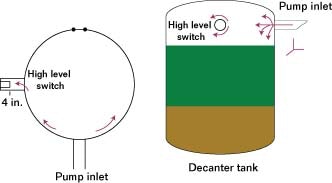 1660321424486 Puzz Fig2