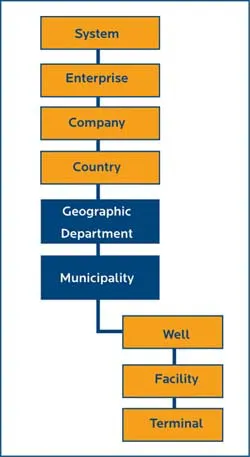 design_fig2 design_fig2