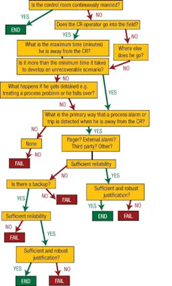 maint_fig1 maint_fig1