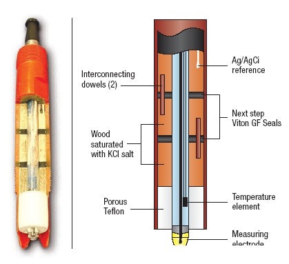 1660321518526 Miw Fig2