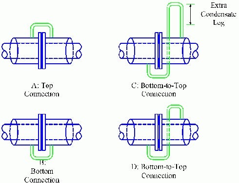 1660321546896 Insites Fig1