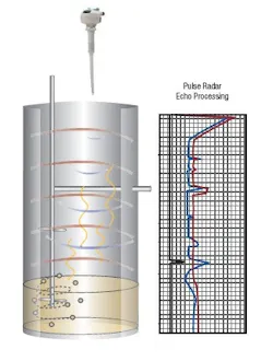 instru_fig4 instru_fig4