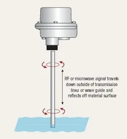 instru_fig5 instru_fig5