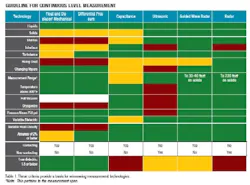 instru_chart_small instru_chart_small