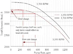 1660328837795 Insites Fig2 1660328837795 Insites Fig2