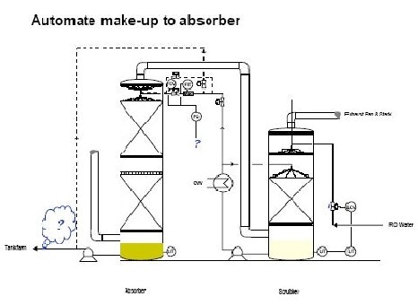 1660328843644 Puzzler Fig4