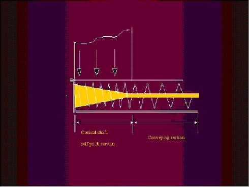 1660328856001 Solids Fig3