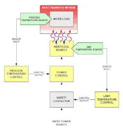 1660328858579 Instru Fig1 1660328858579 Instru Fig1