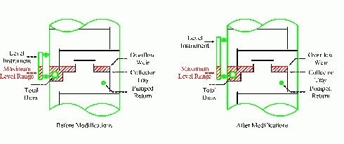 1660328861119 Insites Fig1 Small