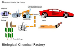 1660328887562 Figure1 Design 1660328887562 Figure1 Design