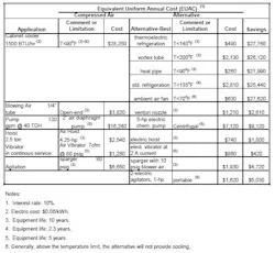 table1_design table1_design