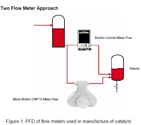 1660328915453 Fig1 Miw