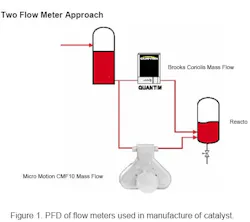 1660328915453 Fig1 Miw 1660328915453 Fig1 Miw