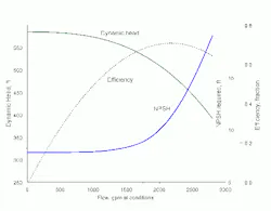 CP0608_InSites_F1_web CP0608_InSites_F1_web