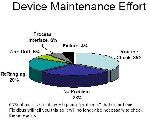 1660328925237 Fig2 Instru
