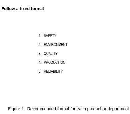 1660328934260 Figure1 Maintenance