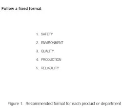 1660328934260 Figure1 Maintenance 1660328934260 Figure1 Maintenance