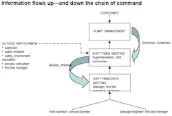 figure2_maintenance figure2_maintenance